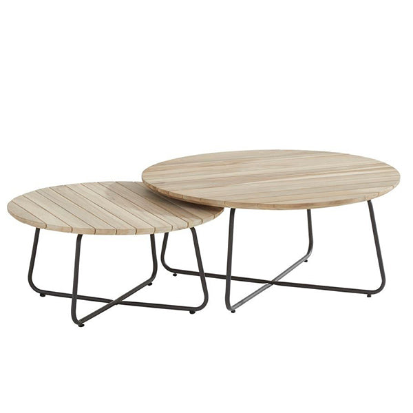 Outdoor Braid Braided, Rope & Cord, Sofa - Axis In Delhi