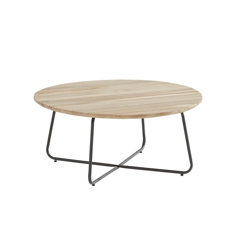 Outdoor Braid Braided, Rope & Cord, Sofa - Axis In Delhi